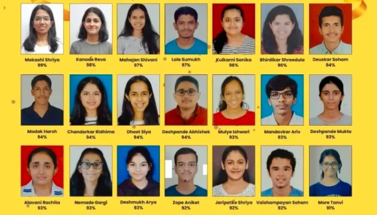 LearnAc Results - JEE mains classes in kothrud