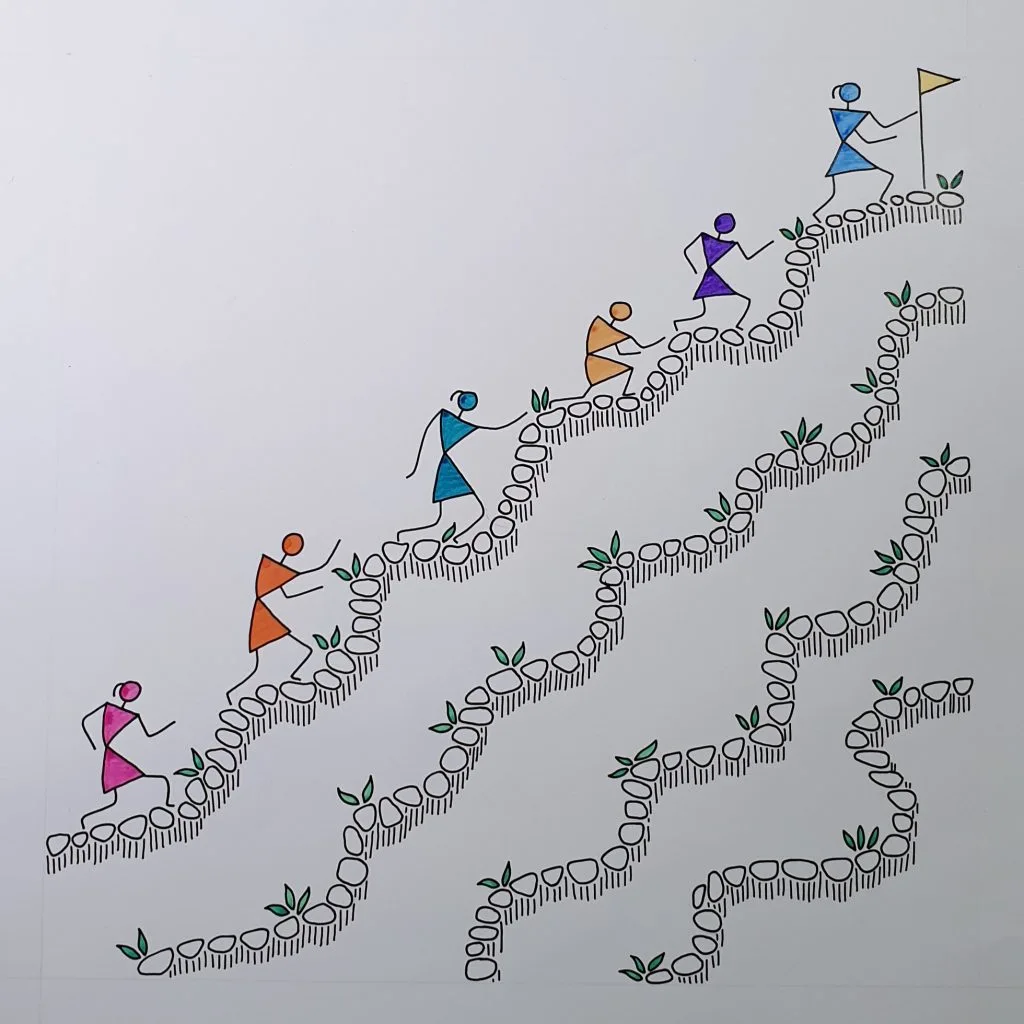 Dr. Ninad Sheode's LearnAc - core values 6