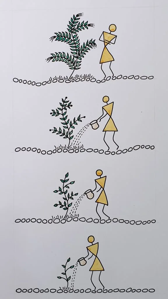 Dr. Ninad Sheode's LearnAc - core values 2