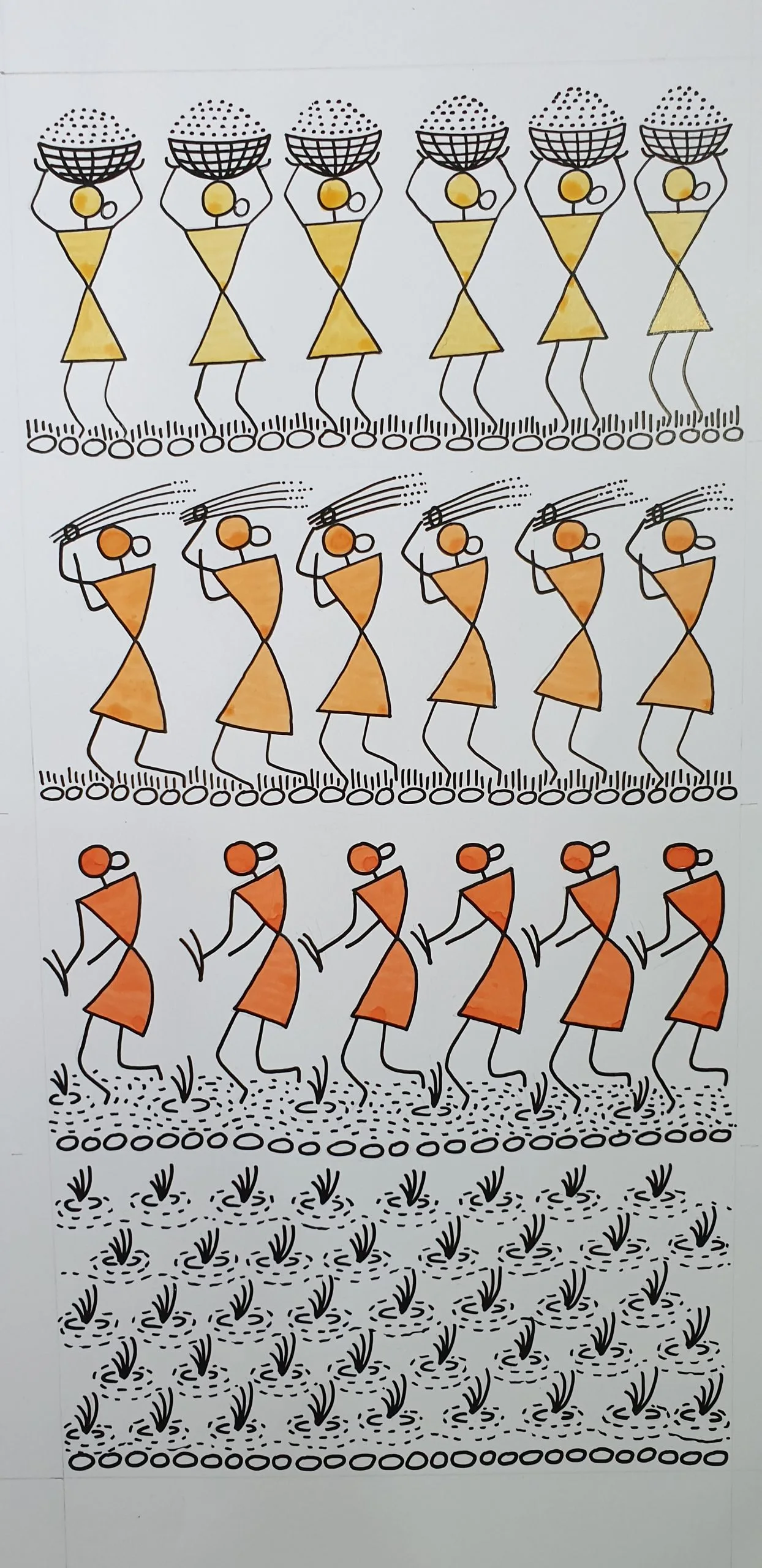 Dr. Ninad Sheode's LearnAc - core values 5