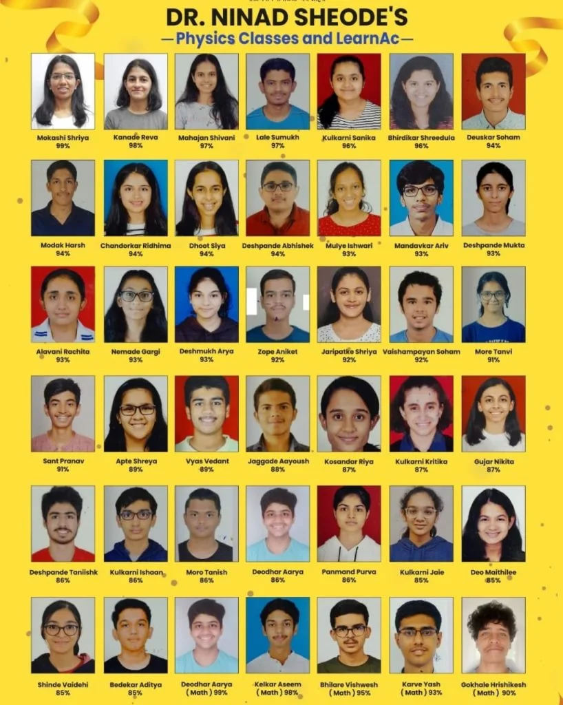 learnac toppers physics math result 2023-24